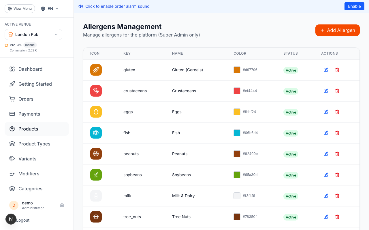 Manage Allergens